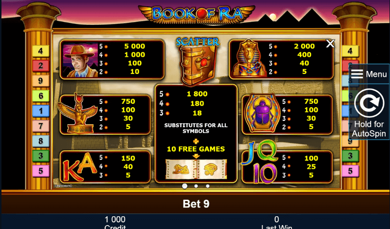 игровые автоматы book of ra играть бесплатно